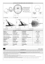 Preview for 2 page of Orno OR-CR-256 Instructions