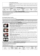 Preview for 3 page of Orno OR-GB-430 Operating And Instalation Instructions