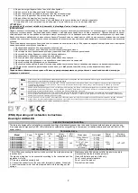 Preview for 2 page of Orno OR-OD-6048WLX3 Operating And Instalation Instructions