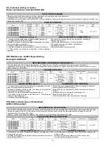 Preview for 3 page of Orno OR-OD-6048WLX3 Operating And Instalation Instructions