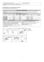 Preview for 4 page of Orno OR-OD-6048WLX3 Operating And Instalation Instructions