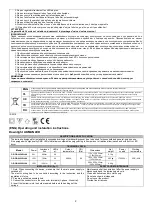 Предварительный просмотр 2 страницы Orno OR-OD-6054WLX4 Operating And Instalation Instructions