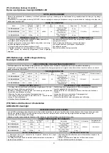 Предварительный просмотр 3 страницы Orno OR-OD-6054WLX4 Operating And Instalation Instructions