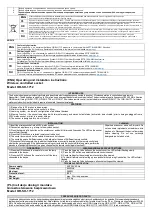 Preview for 2 page of Orno OR-SH-1712 Operating And Instalation Instructions