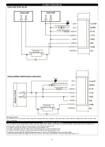 Preview for 3 page of Orno OR-ZS-802 Manual