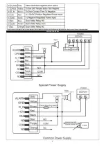 Preview for 7 page of Orno OR-ZS-802 Manual