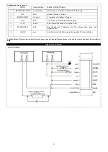 Preview for 11 page of Orno OR-ZS-802 Manual