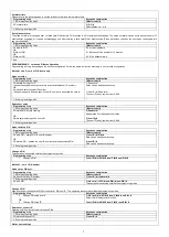 Preview for 7 page of Orno OR-ZS-820 User Manual