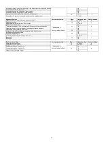 Предварительный просмотр 11 страницы Orno OR-ZS-822 Operating And Installation Instructions