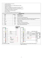 Предварительный просмотр 13 страницы Orno OR-ZS-822 Operating And Installation Instructions