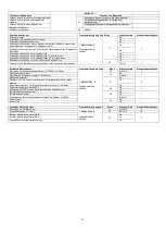 Предварительный просмотр 16 страницы Orno OR-ZS-822 Operating And Installation Instructions