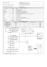 Предварительный просмотр 3 страницы Orno OR-ZS-824 Manual