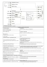 Preview for 4 page of Orno OR-ZS-824 Manual