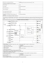 Предварительный просмотр 6 страницы Orno OR-ZS-824 Manual