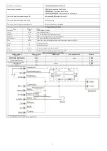 Preview for 3 page of Orno OR-ZS-825 Manual