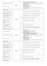 Preview for 3 page of Orno OR-ZS-827 Manual