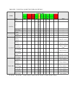 Preview for 17 page of ORO DC12V-AC220V Product Manual