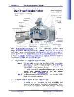 Preview for 3 page of Oroboros Instruments O2k-FluoRespirometer Manual