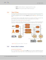 Preview for 49 page of Orolia GSG-5 Series User Manual With Scpi Manual