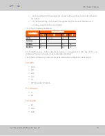 Preview for 93 page of Orolia GSG-5 Series User Manual With Scpi Manual