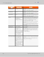 Preview for 212 page of Orolia GSG-5 Series User Manual With Scpi Manual