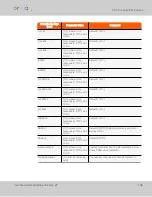 Preview for 215 page of Orolia GSG-5 Series User Manual With Scpi Manual