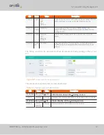 Preview for 67 page of Orolia Seven Solutions WR-ZEN Series User Manual