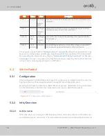 Preview for 68 page of Orolia Seven Solutions WR-ZEN Series User Manual