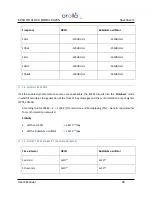 Preview for 98 page of Orolia Spectracom EC20S User Manual