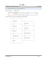 Preview for 106 page of Orolia Spectracom EC20S User Manual