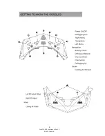 Preview for 4 page of ORQA FPV.ONE User Manual