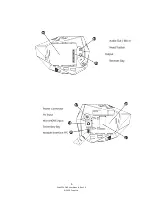 Preview for 5 page of ORQA FPV.ONE User Manual