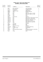 Предварительный просмотр 27 страницы Orsan OPS SS 3000 Illustrated Parts List