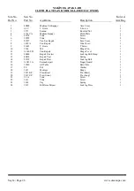 Предварительный просмотр 29 страницы Orsan OPS SS 3000 Illustrated Parts List