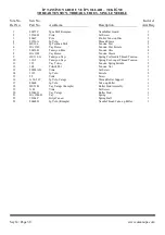 Предварительный просмотр 31 страницы Orsan OPS SS 3000 Illustrated Parts List