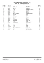 Предварительный просмотр 35 страницы Orsan OPS SS 3000 Illustrated Parts List