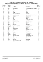 Предварительный просмотр 43 страницы Orsan OPS SS 3000 Illustrated Parts List