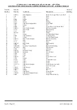 Предварительный просмотр 45 страницы Orsan OPS SS 3000 Illustrated Parts List