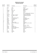 Предварительный просмотр 47 страницы Orsan OPS SS 3000 Illustrated Parts List