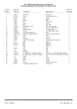 Предварительный просмотр 49 страницы Orsan OPS SS 3000 Illustrated Parts List