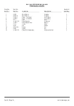 Предварительный просмотр 57 страницы Orsan OPS SS 3000 Illustrated Parts List