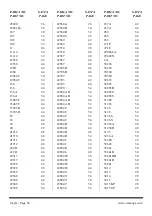 Предварительный просмотр 59 страницы Orsan OPS SS 3000 Illustrated Parts List