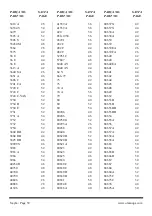 Preview for 60 page of Orsan OPS SS 3000 Illustrated Parts List