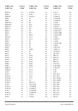 Preview for 61 page of Orsan OPS SS 3000 Illustrated Parts List