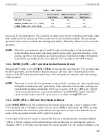 Preview for 21 page of ORTEC DSPEC 50 Hardware User Manual