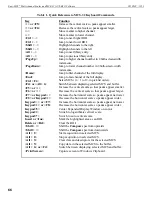 Preview for 76 page of ORTEC Easy-MCS Hardware User Manual