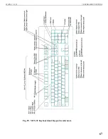 Preview for 77 page of ORTEC Easy-MCS Hardware User Manual