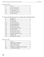 Preview for 116 page of ORTEC Easy-MCS Hardware User Manual