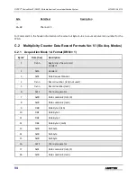 Preview for 42 page of ORTEC Fission Meter FM-P3 User Manual