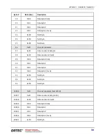 Preview for 47 page of ORTEC Fission Meter FM-P3 User Manual